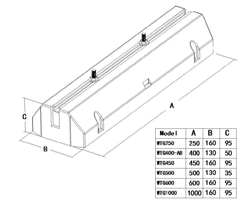 450mm Anti Vibration Rubber Foot for Air Compressors