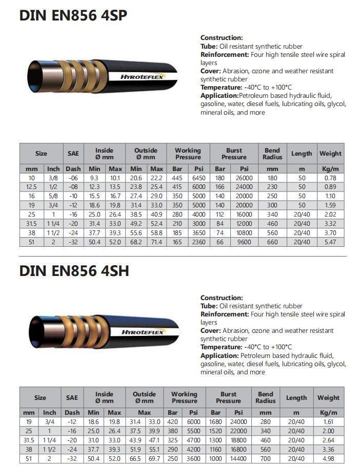 Four Steel Wires High Pressure Rubber Hose DIN En856 4sh