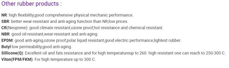 Wear Resistant Nr Latex Natural Rubber Rolls/ Pure Gum Rubber Sheet