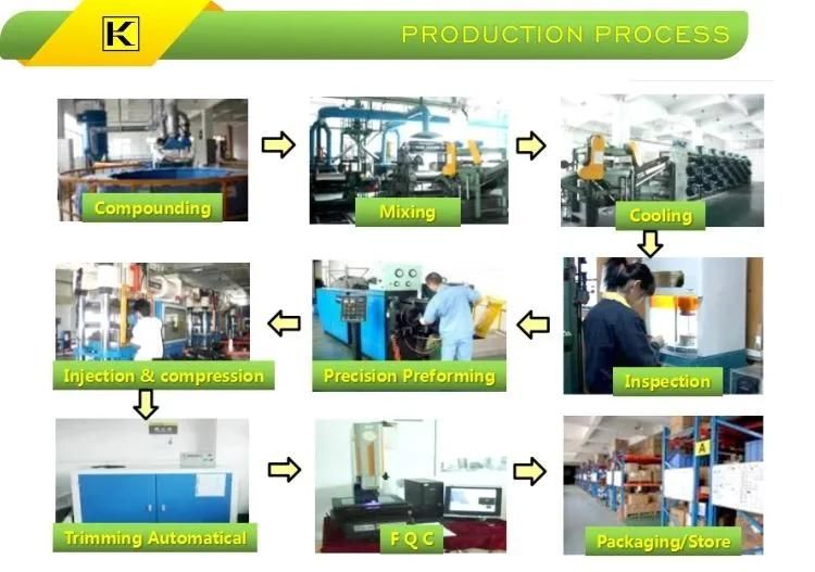 25 Years Factories High Quality Custom Rubber Mats for Auto