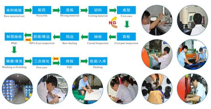 High Temperature Resistant Silicone Molded Rubber Products for Connector