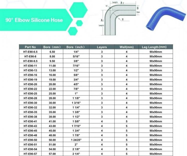 Standard Universal Car Engine Hose 90 Degree Elbow Silicone Rubber Hose