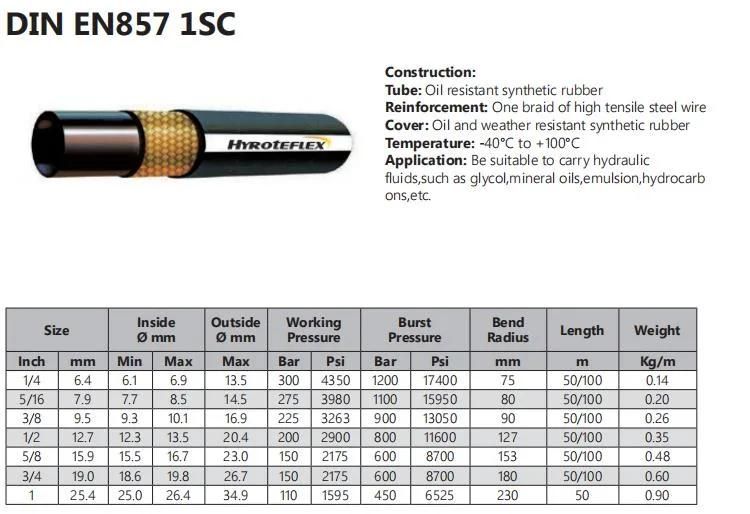 Oil Resistant High Pressure Hydraulic Hose Rubber Hose DIN En 857 1sc 2sc