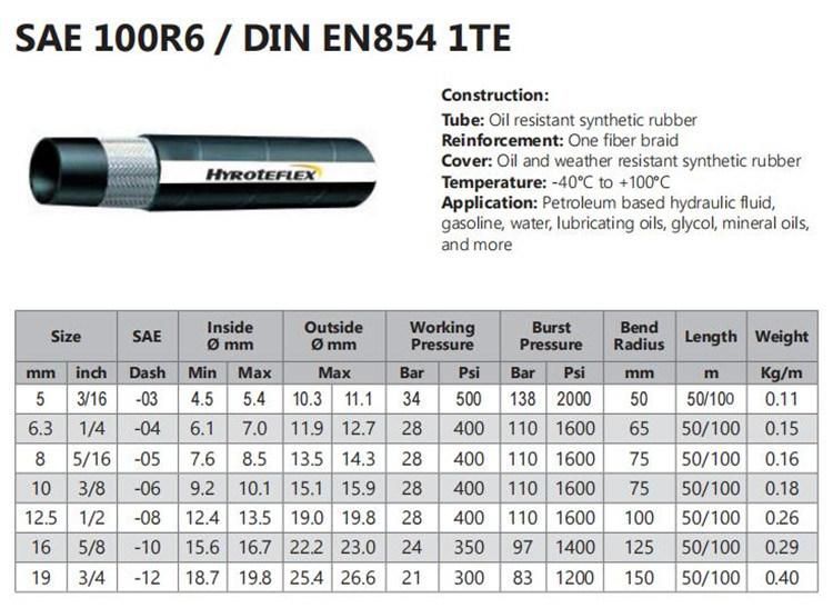 Fiber Braided Cloth Cover Hydraulic Hose SAE 100r6