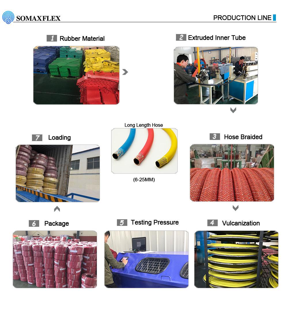 Flexible High Pressure Hose SAE 100 R4 Industrial Rubber Fuel Oil Suction Hose/Hydraulic Hose R4 Factory