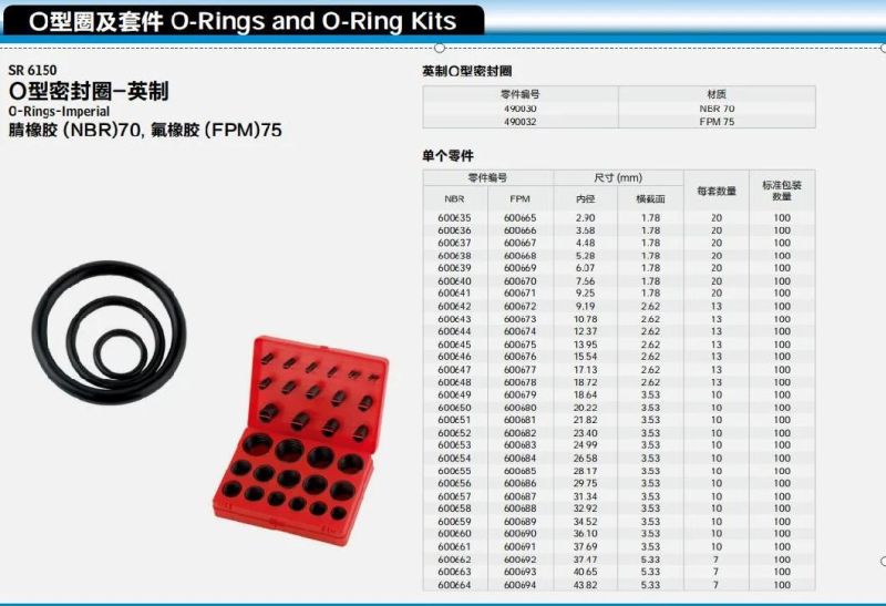 Excavator Spare Parts Seal Ring O-Ring Best Price for You Kit Seals