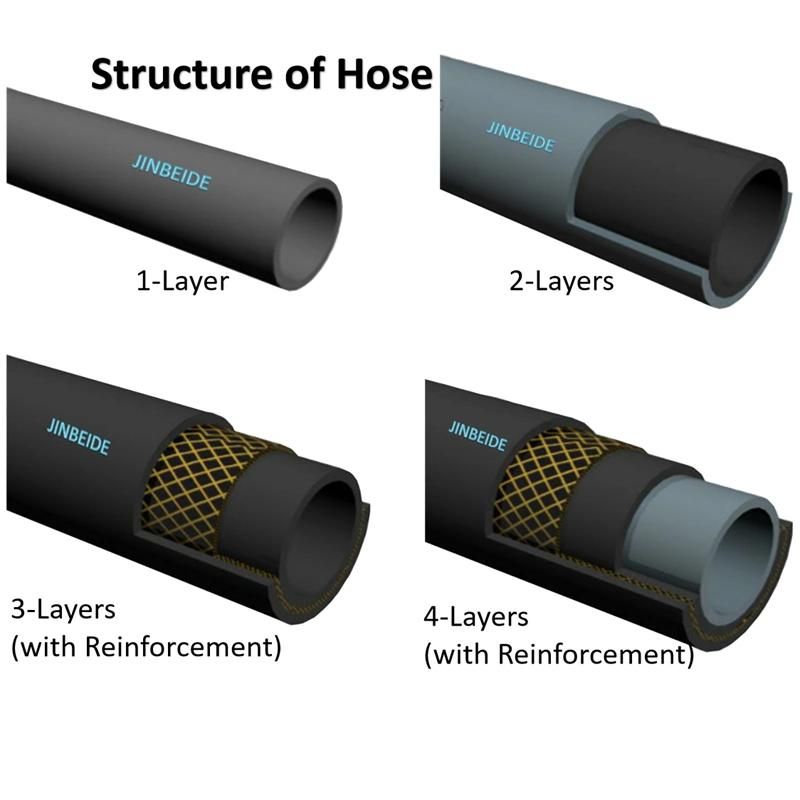 Wholesale Automobile and Truck Engines Coolant Hose High Temperature and High Pressure Fuel Supply System Hydrogen Silicone Hose