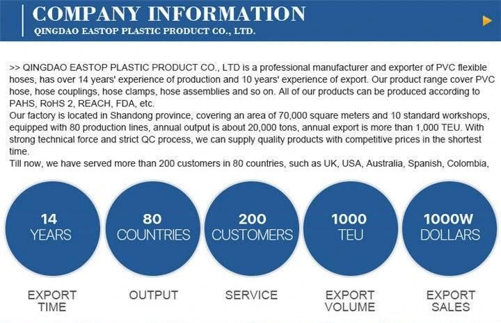 Multi-Purpose Fuel Oil Air Pneumatic Flexible Rubber Hose