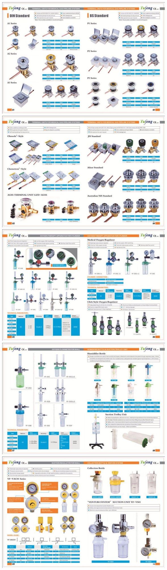 Yf-Dtrg 100% No Fluorescent Medical Hose for Positive Pressure