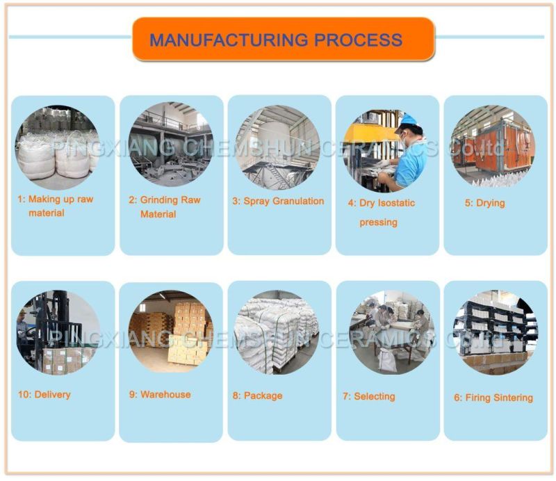 Customized Ceramic Rubber Composite Wear Liner Plate for Conveyor Chute