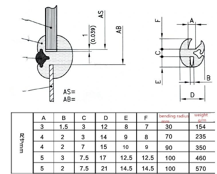 Top Quality Rubber Glazing Seal Strip for Auto