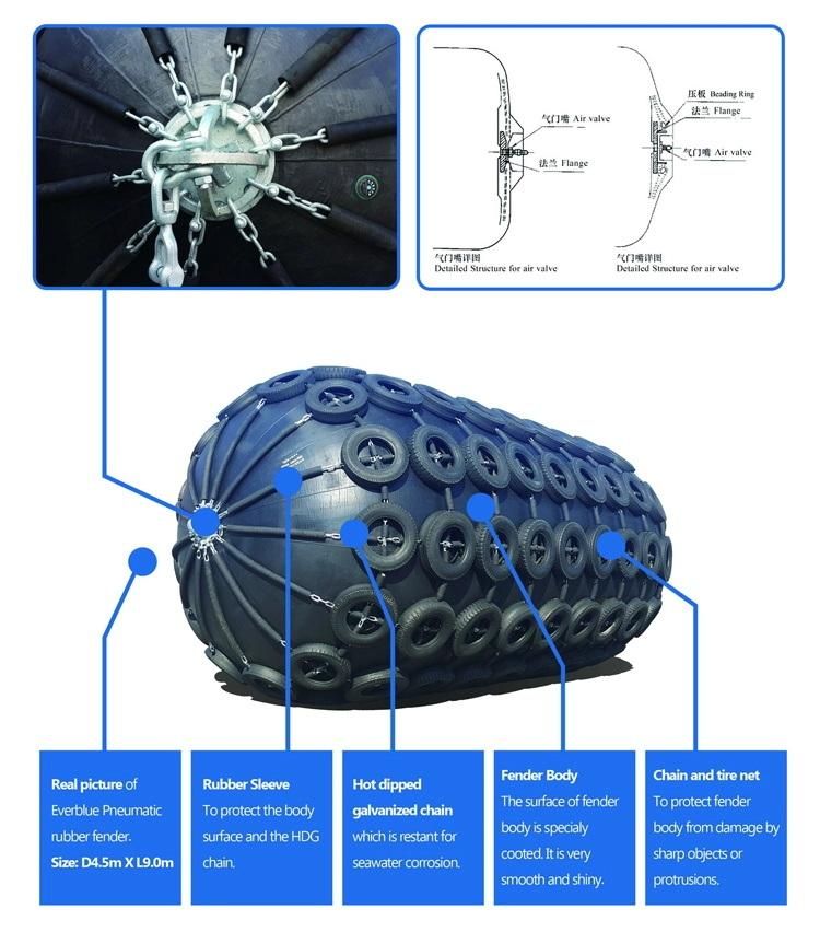 D=3300mm EL=6000mm Yokohama Floating Pneumatic Fenders/ Sling Type and Tire Net
