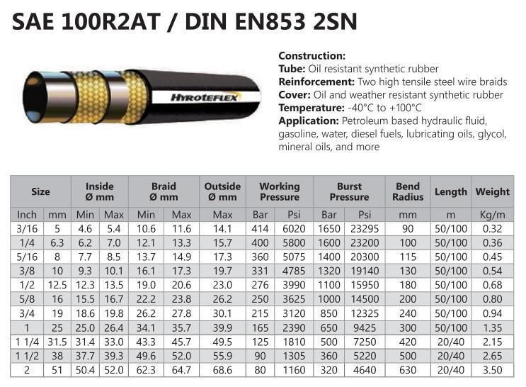 High Pressure Steel Wire Braided Rubber Hose Hydraulic Hose SAE 100r1at 2at