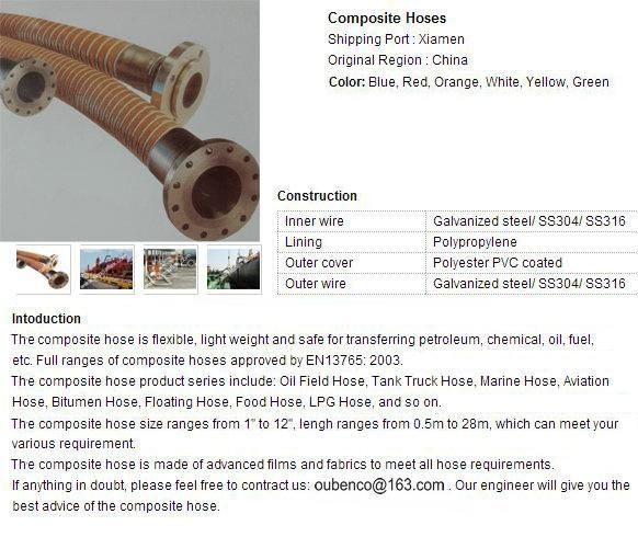Hydraulic Hose