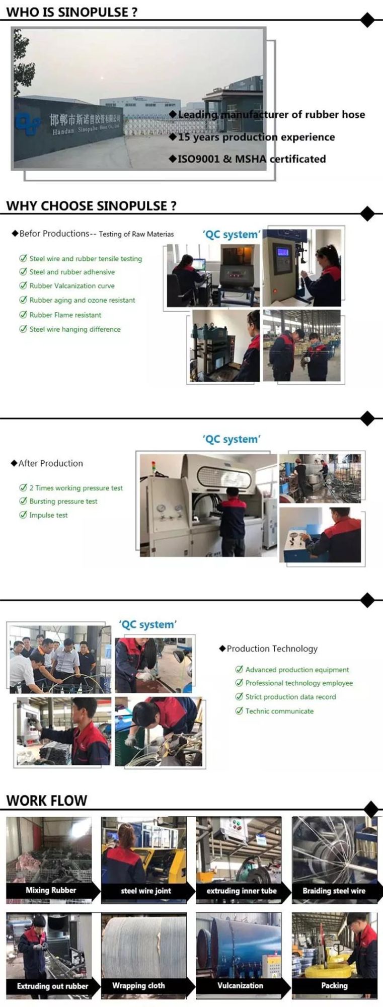 SAE100 R2at DN06 High Pressure Hydraulic Rubber Hose Exceed 200, 000 Impulse Cycles