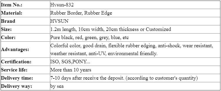 Durable Flexiborder Garden Edging