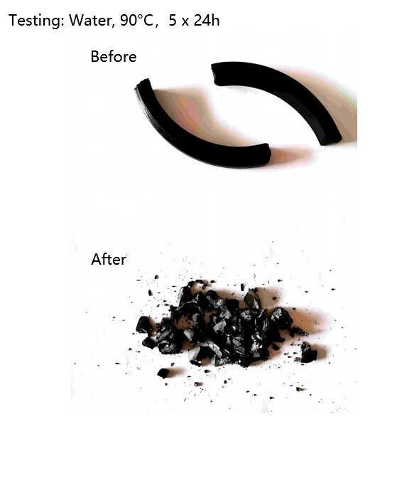 Dissolvable Rubber Frac Plug Sealing Elements for Oil Drilling