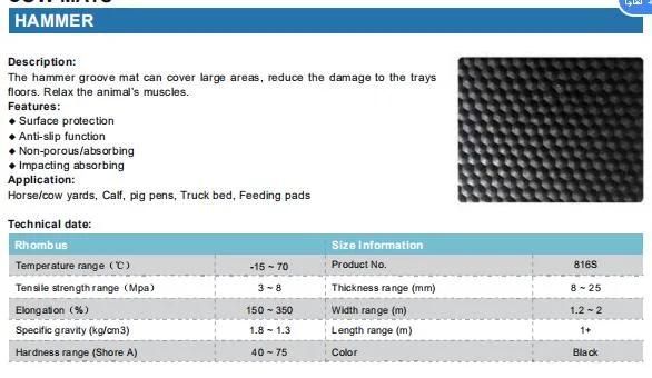 Easy to Clean Anti Slip Cow Mattress Mats Horse Stable