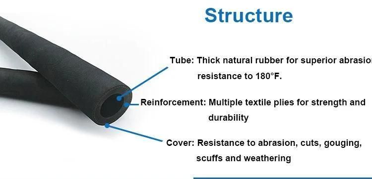 1.5 Inch Flexible Rubber Hose for Sand Blasting