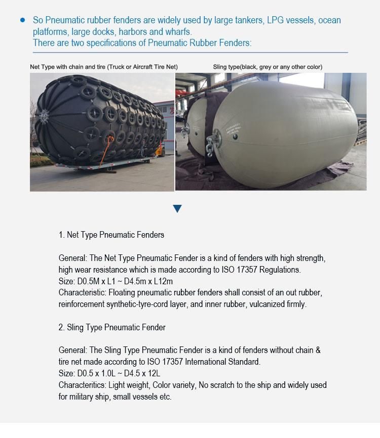 D=3300mm EL=6500mm Yokohama Floating Pneumatic Fenders/ Sling Type and Tire Net
