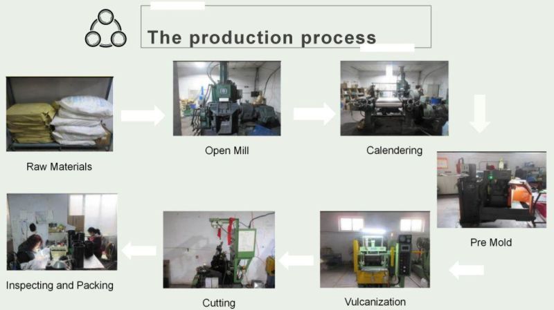 Processing Custom Rubber Seals/Y-Type Seals/D-Type Seals