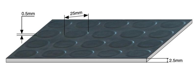 Prima Rubber Anti-Skid/Wear Esistance Rubber Mat with Rarious Specifications From Professiona Manufacturer