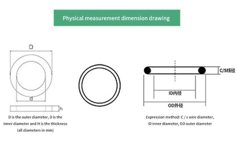 Good Quality Rubber Silicone Silicone O Sealing Ring for Widely Sealing