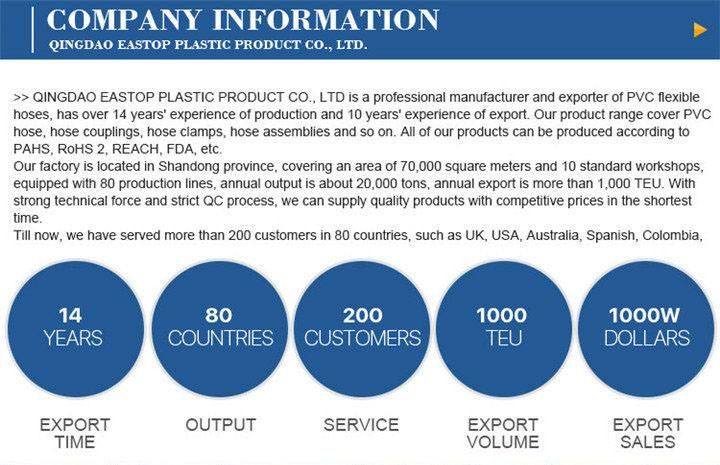 Heavy Duty Sand Blast Suction Deliverying Rubber Hose of Industry