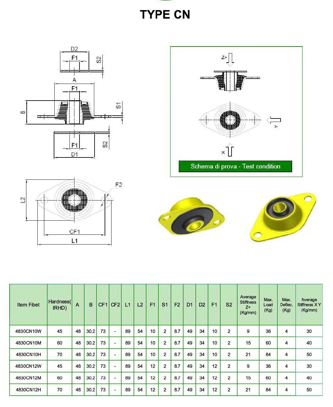 Cn Rubber Mounting, Shock Absorber with 50-70 Shore a