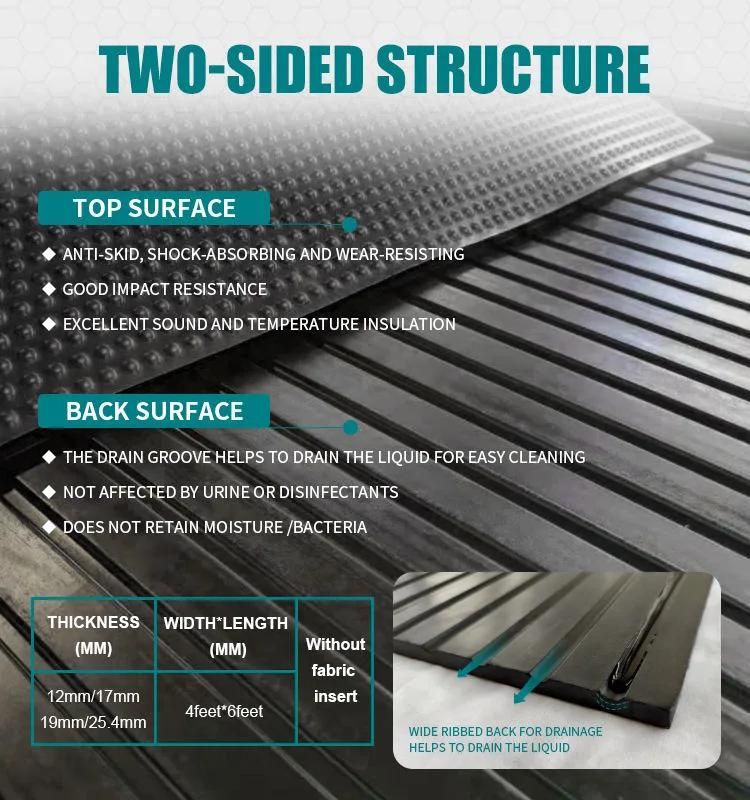 Barn Flooring Stable and Stall Rubber Mats for Livestock
