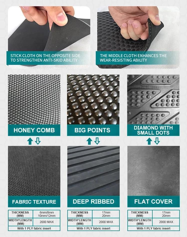 Livestock Flooring Stable Horse Stall Roll Rubber Cow Mat