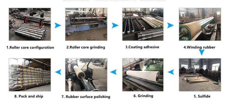 Rubber PU Roller for Automation Equipment