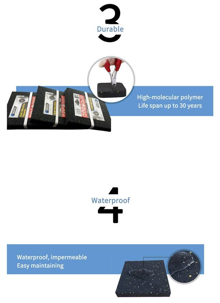 Shock Resistant Rubber Mats Used Under Treadmill