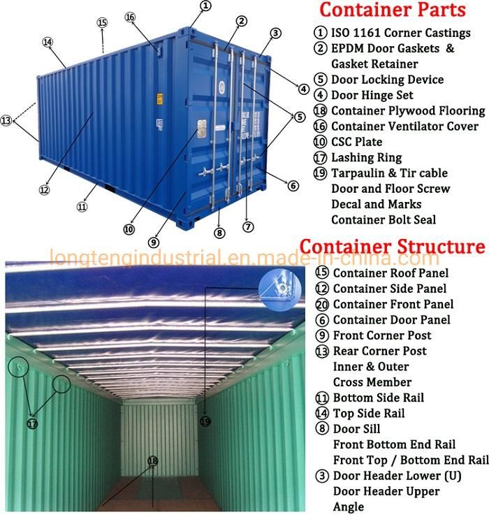 EPDM Shipping Container Door Seal Gasket Strips