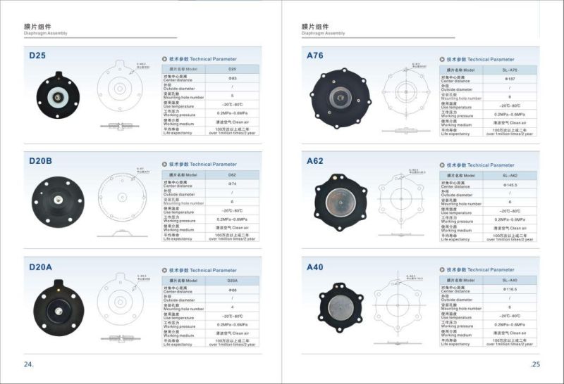 Asco Diaphragm Repair Kit for Pulse Valve Since 1992