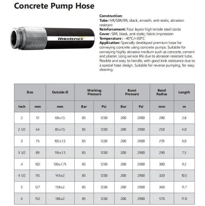 Rubber Hose Factory Supply Concrete Pump Hose