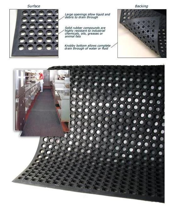 Oil Resistance Antibacterial Kitchen Matt Bathroom Flooring Mattress