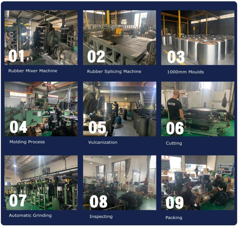 Wrapped Banded Industrial Poly Auto Motorcycle Transmission Parts Fan Conveyor Synchronous Teeth Drive Pk Timing Ribbed Rubber V Belt