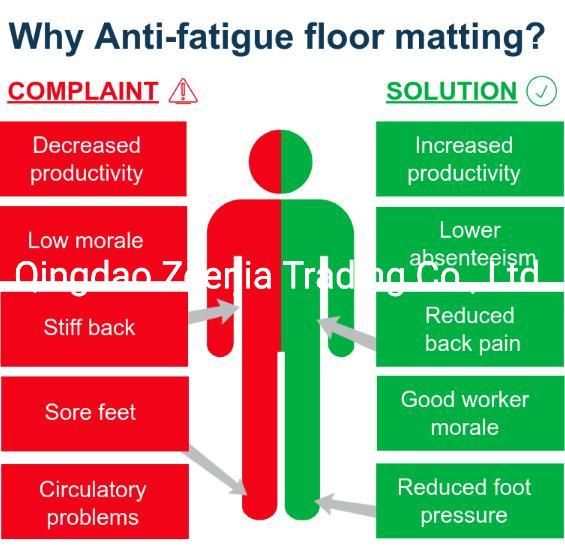 Industrial Anti Fatigue Mat Rubber Bubble Mats for Workshops/Workstation/Standing Area Floor Mats