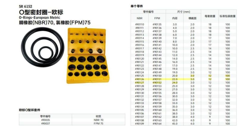 Excavator Spare Parts Seal Ring O-Ring Kit Seals