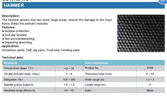 2021 Farm Pasture Use Good Price Rubber Stable Cow Mat