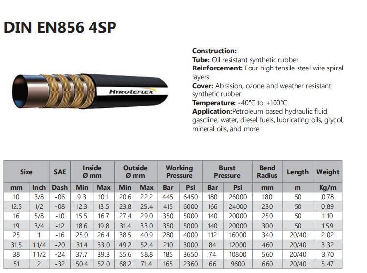 Hot Sale High Pressure Hydraulic Rubber Hose DIN En 856 4sp/4sh