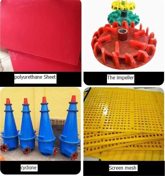 PU Polyurethane Screen Cloth/Mesh