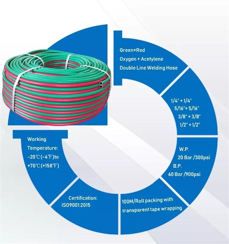 En 559 Standard Red+Green Twin Welding Hose Working Pressure 300 Psi