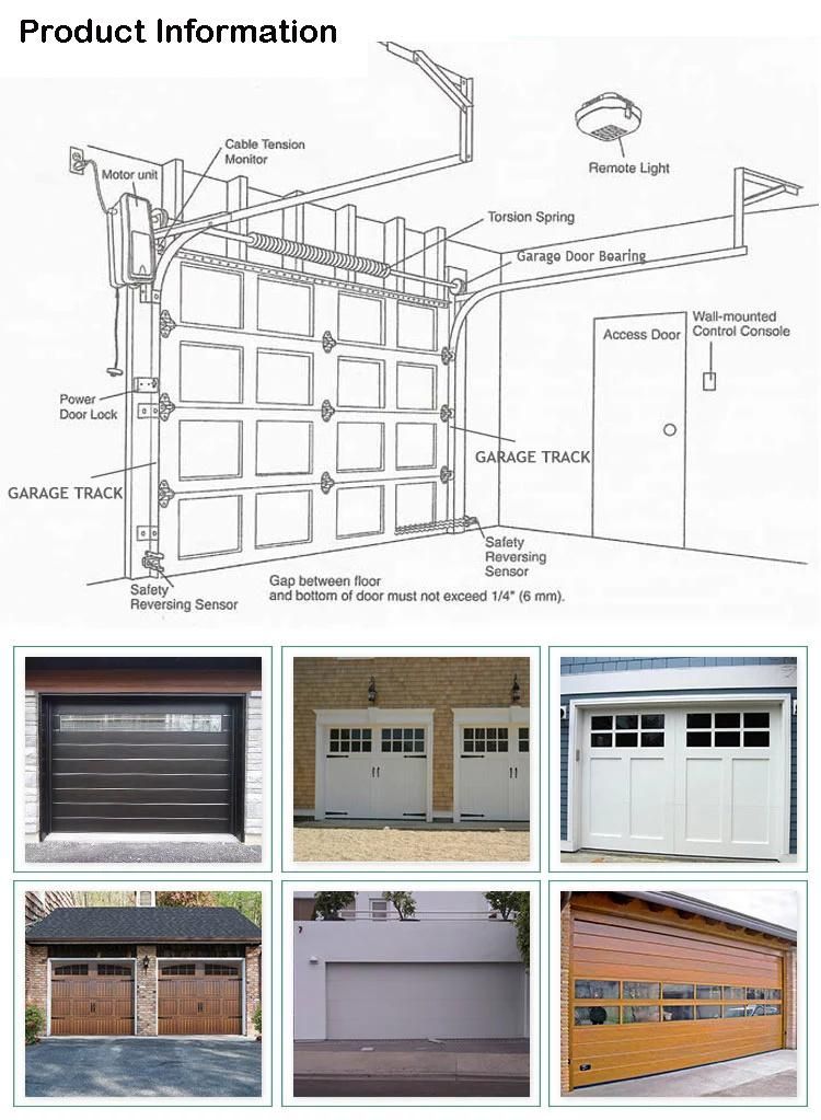 Sectional Garage Door Bottom Seal / Side Seal/ Top Seal
