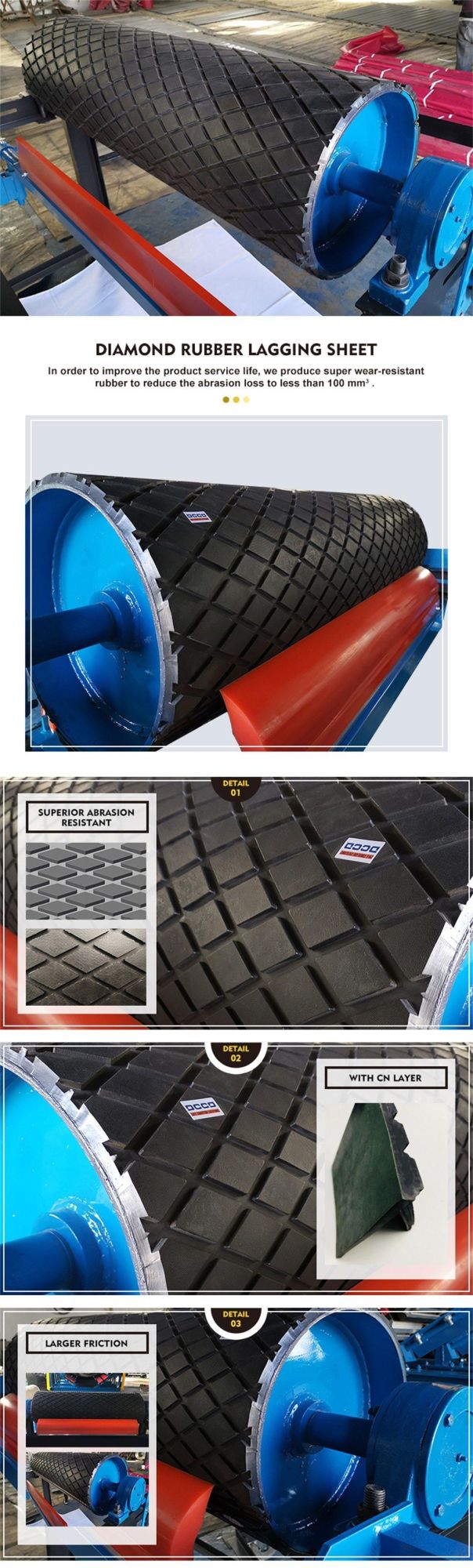Conveyor Rubber Coated Drum Bucket Elevator Head Pulley Lagging