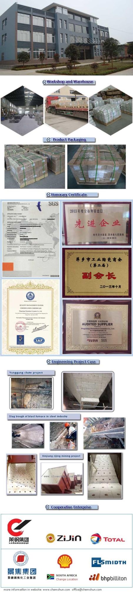 Alumina Ceramic Tile for Chutes