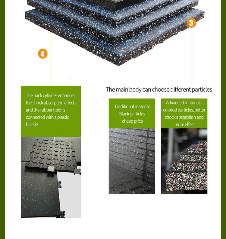 Anti-Slip EPDM Gym Sports Equipments Rubber Mat