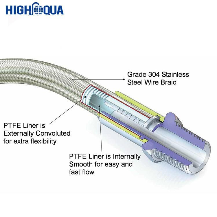 Chinese Stainless Steel Wire Braid PTFE Hose with Good Quality