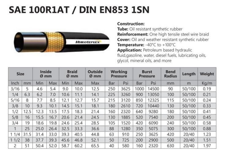 High Pressure Steel Wire Braided Rubber Hose Hydraulic Hose SAE 100r1at 2at